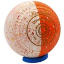 Henselite Dreamline XG Size 3 Magnitude Duo with " C Grip " the  Superior Grip !